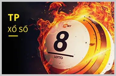 Trò chơi video slot đồ họa sống động