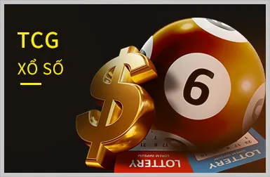 Trò chơi slot cổ điển tại Win365